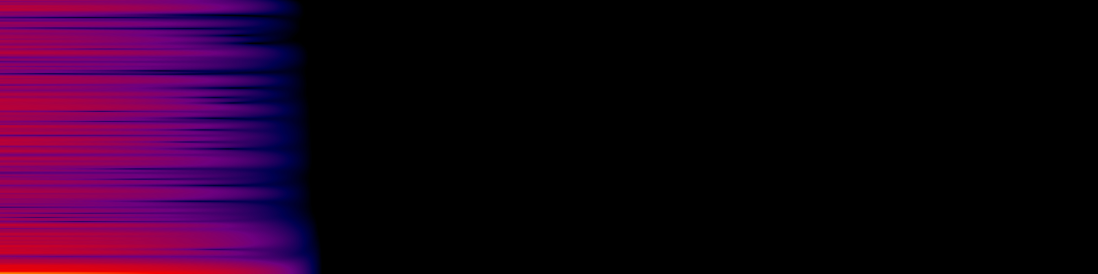 spektrogram