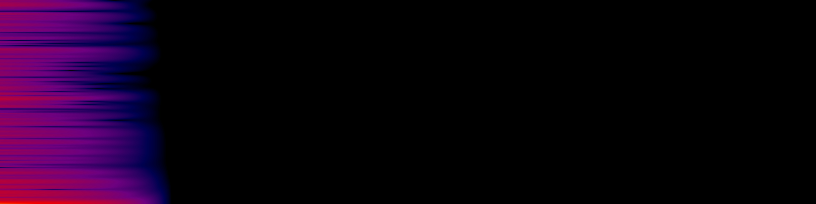 spektrogram