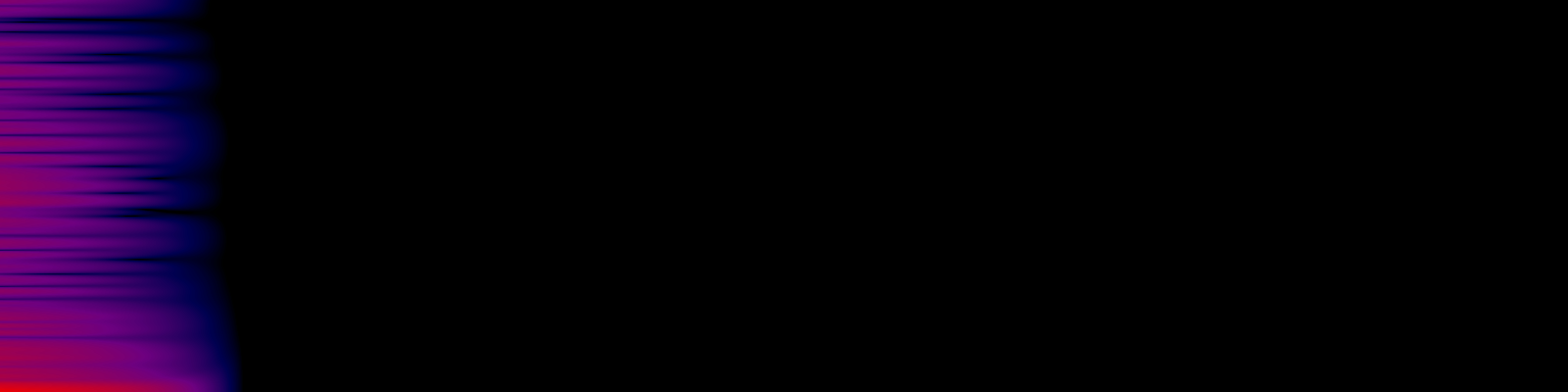 spektrogram