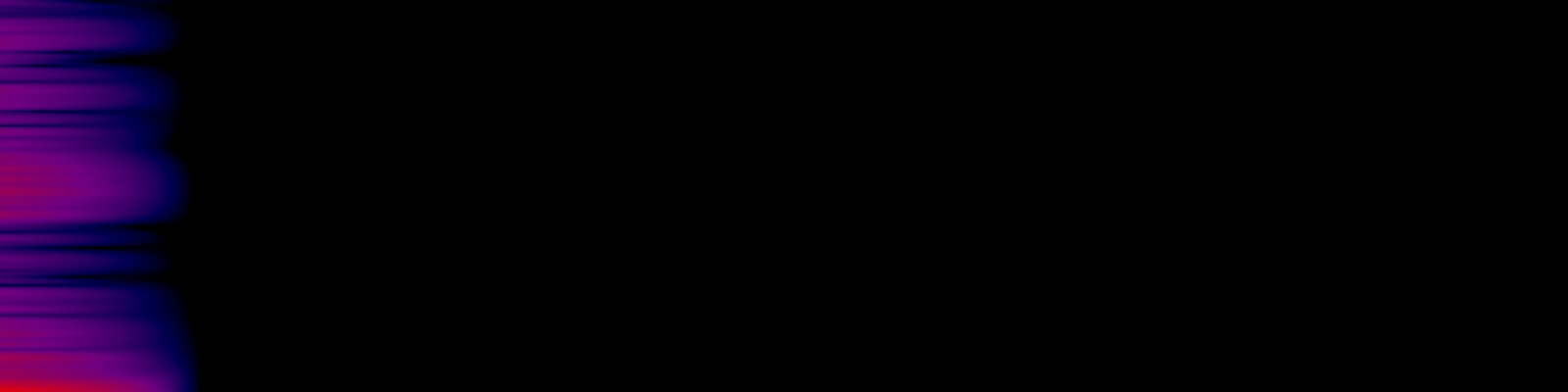 spektrogram