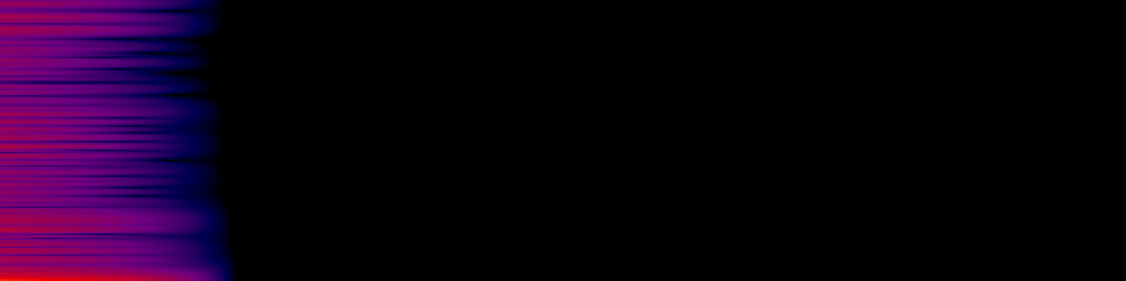 spektrogram