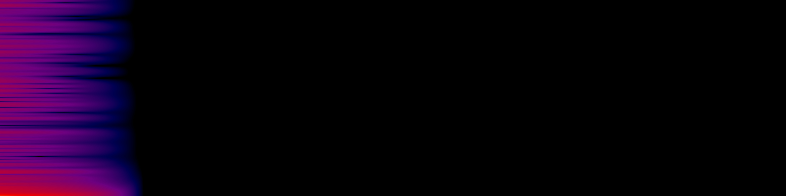 spektrogram