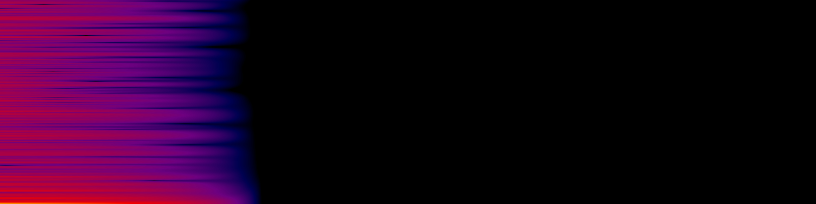 spektrogram
