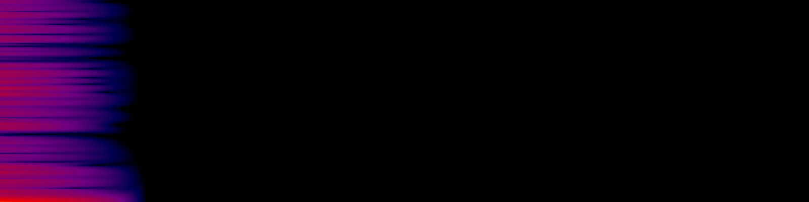 spektrogram