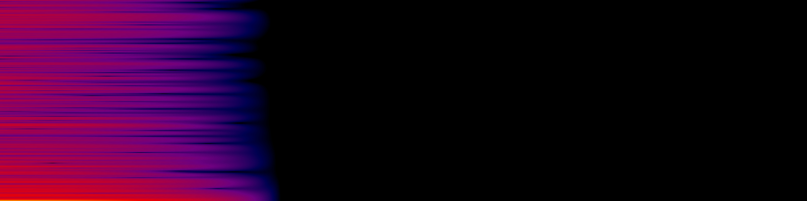 spektrogram