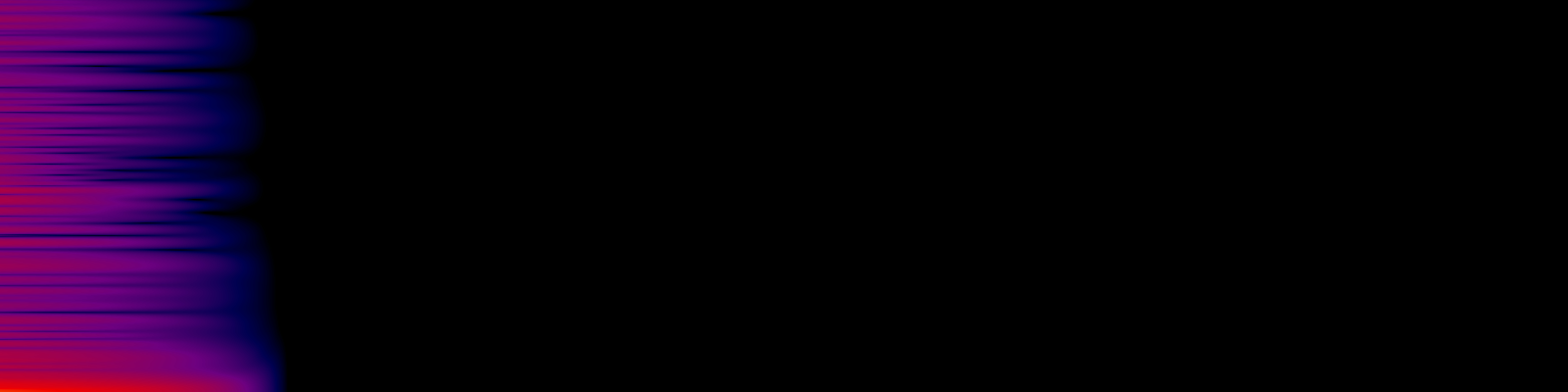spektrogram