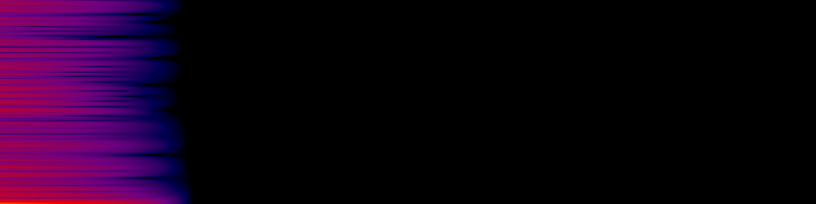 spektrogram