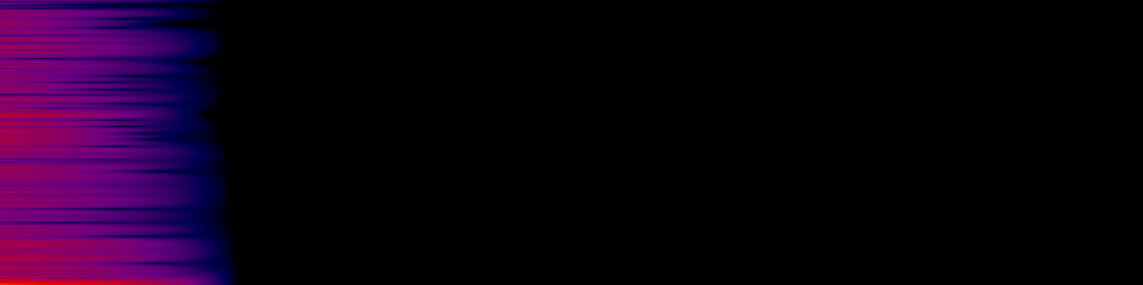 spektrogram