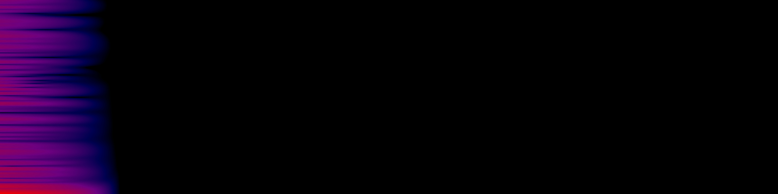 spektrogram