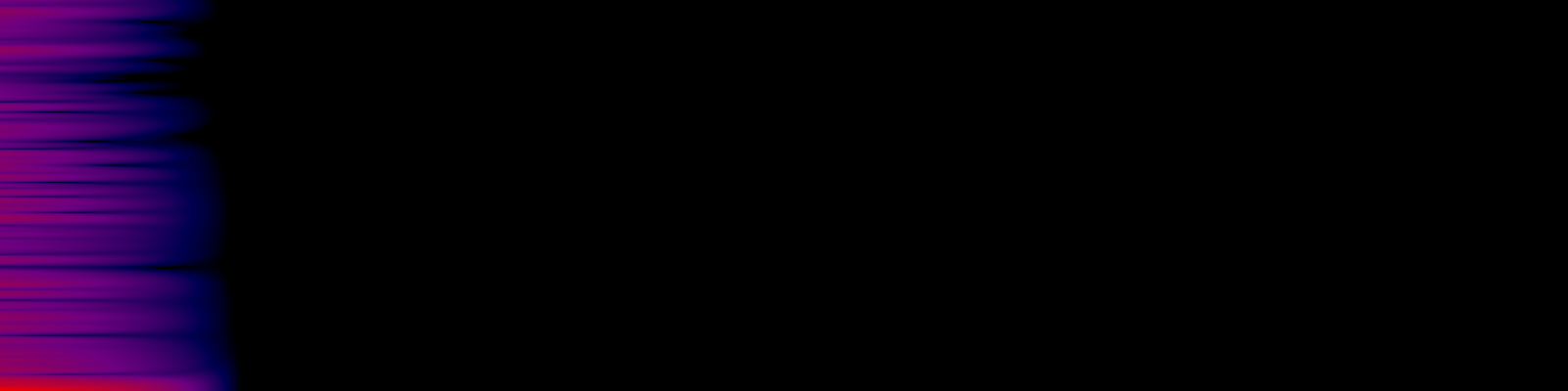 spektrogram