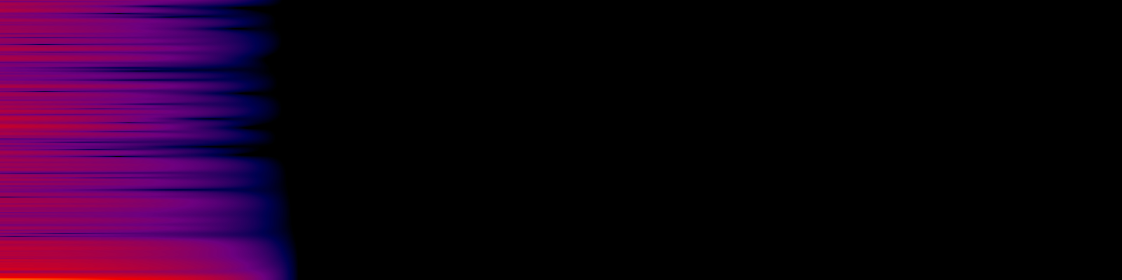 spektrogram