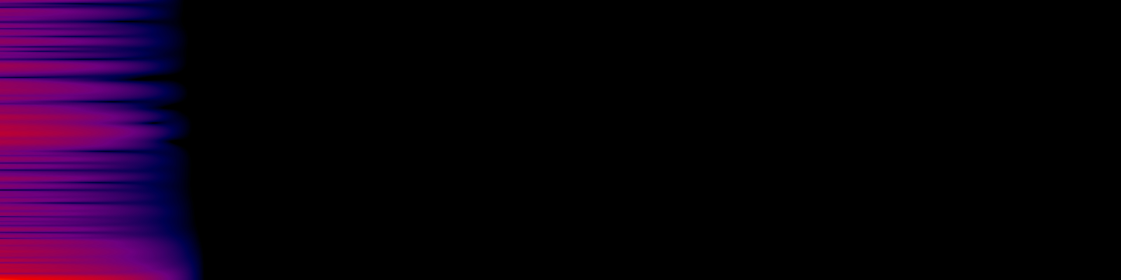 spektrogram