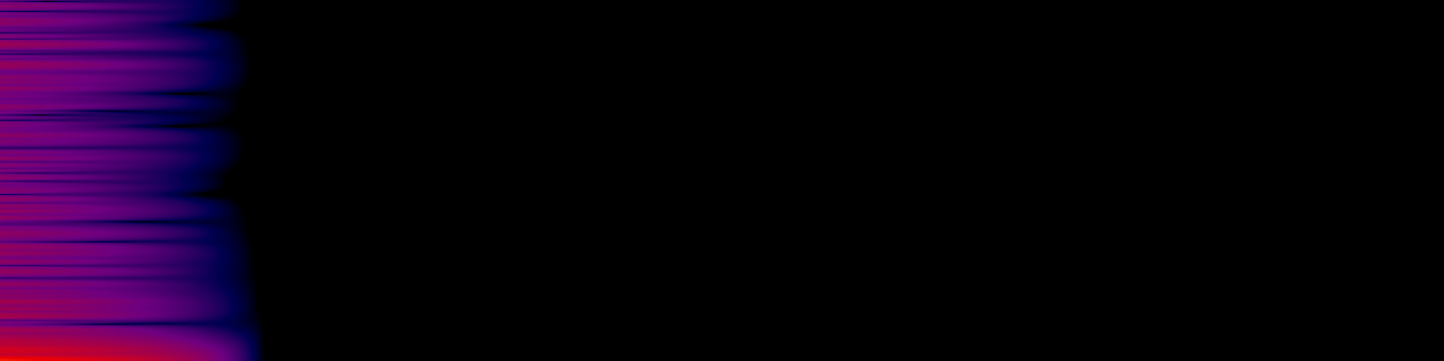spektrogram