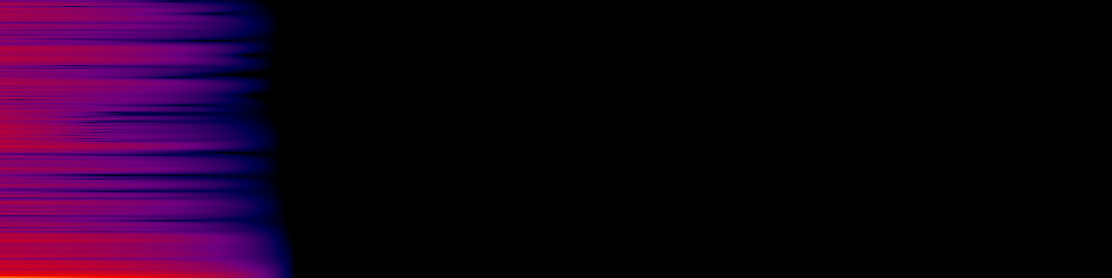spektrogram