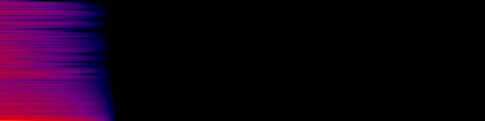 spektrogram