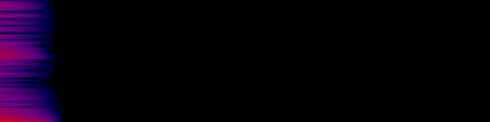 spektrogram