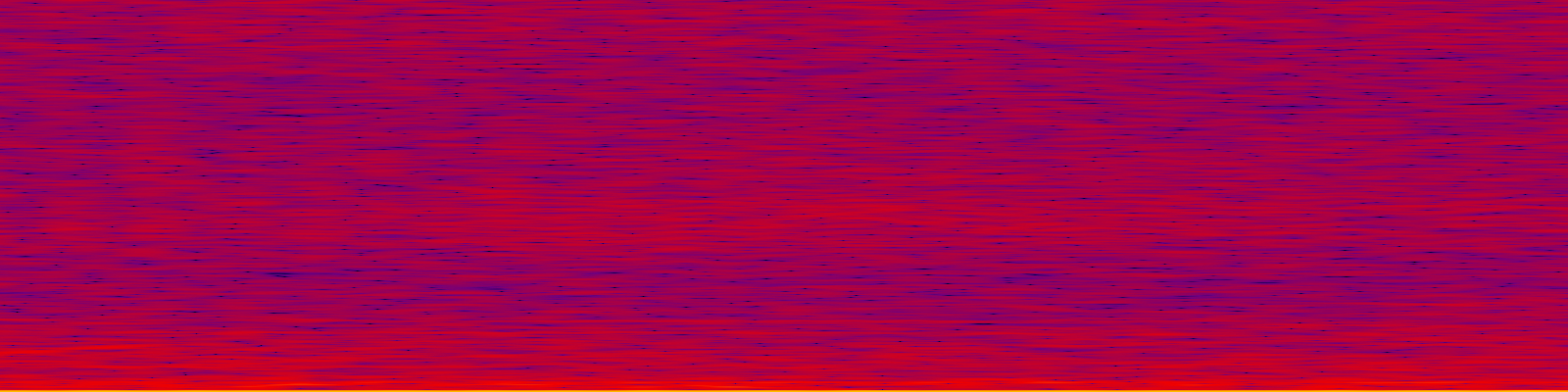spektrogram