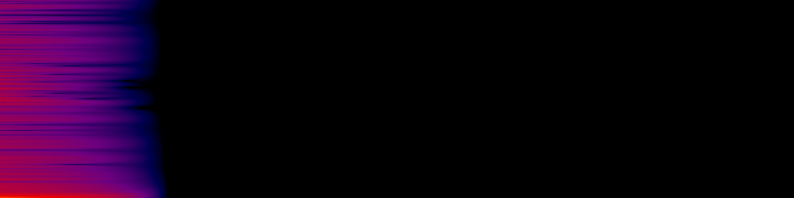 spektrogram