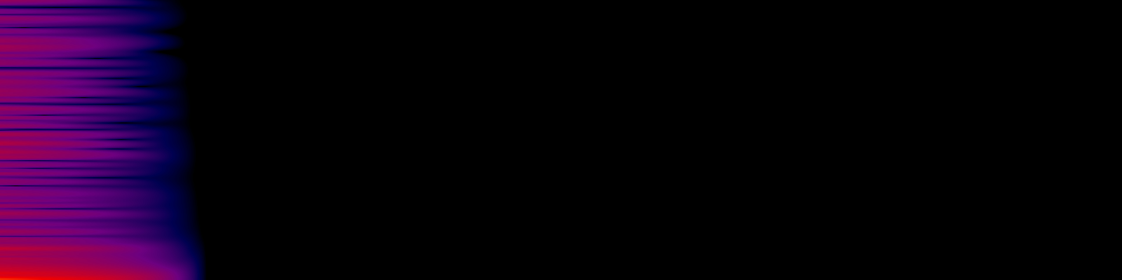spektrogram