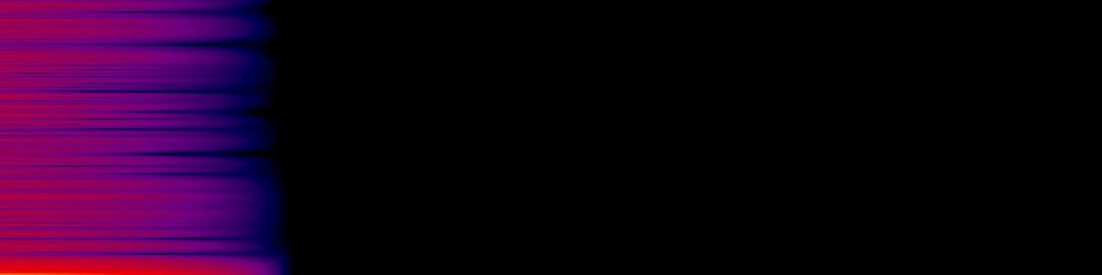 spektrogram
