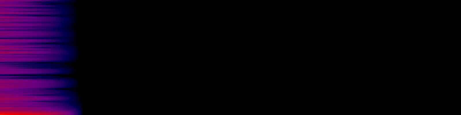 spektrogram