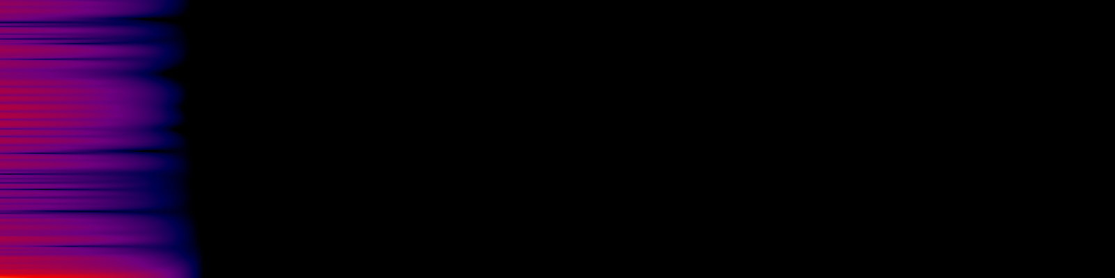 spektrogram