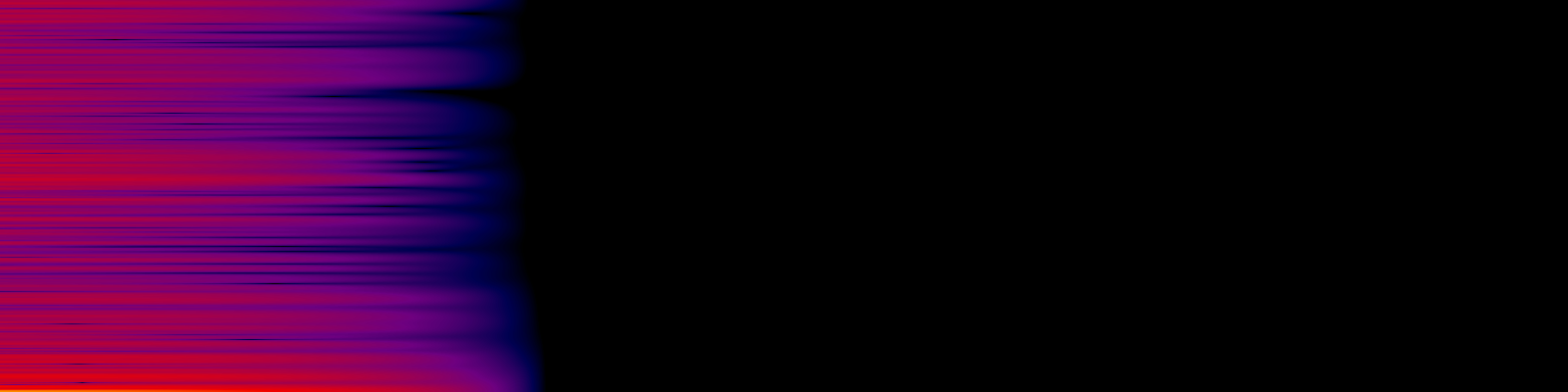 spektrogram