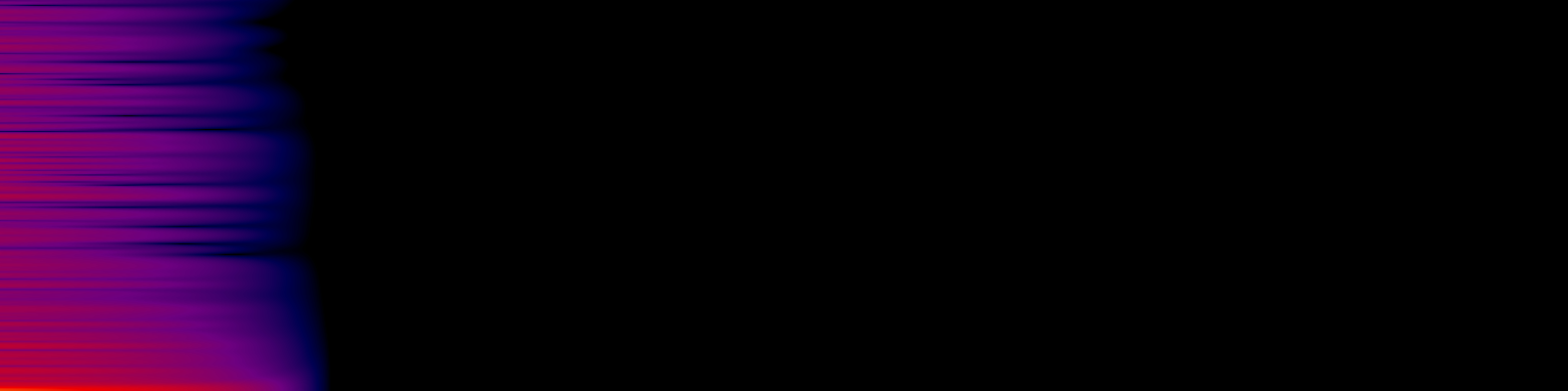 spektrogram