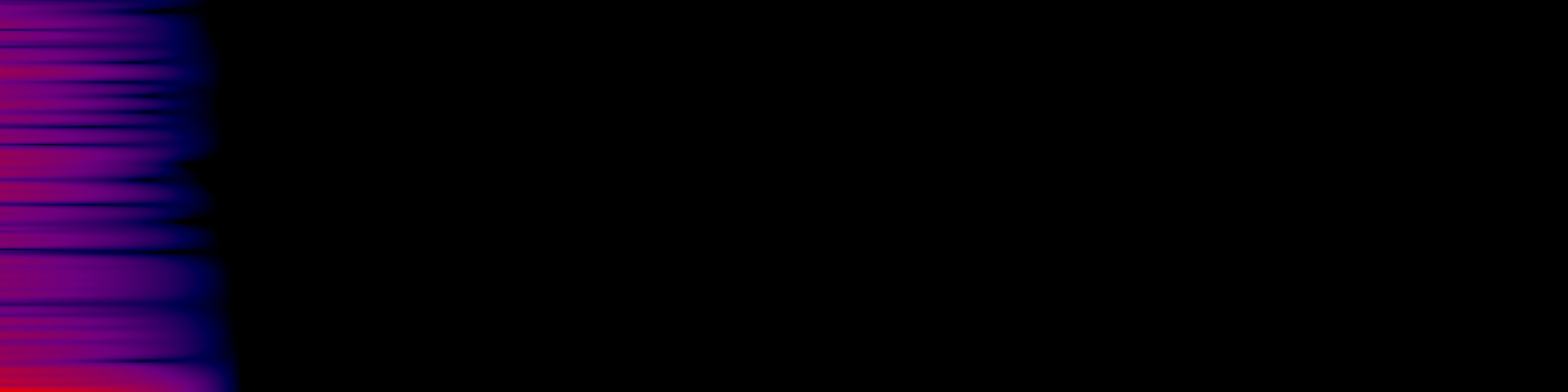 spektrogram