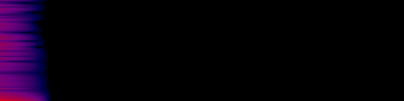 spektrogram