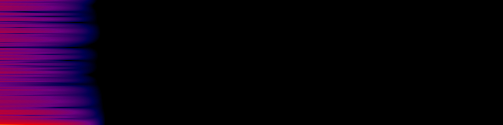 spektrogram