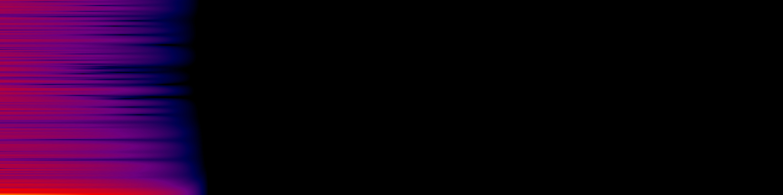 spektrogram