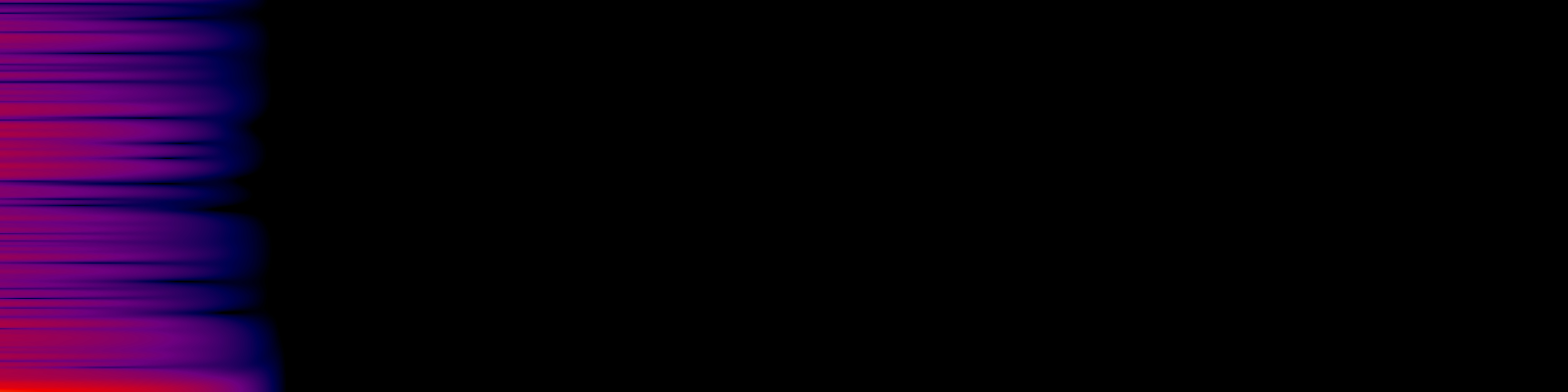 spektrogram