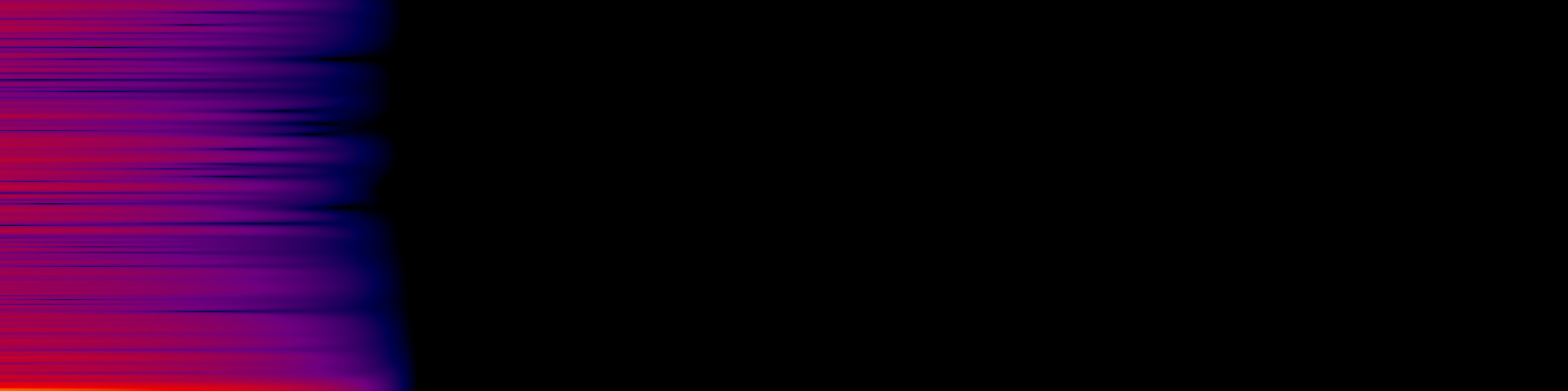 spektrogram
