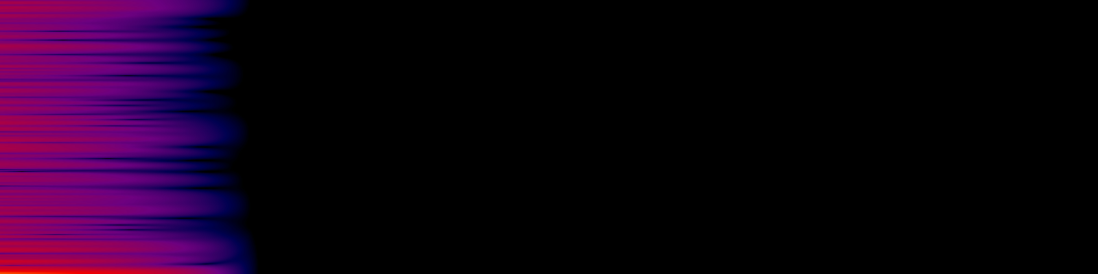 spektrogram
