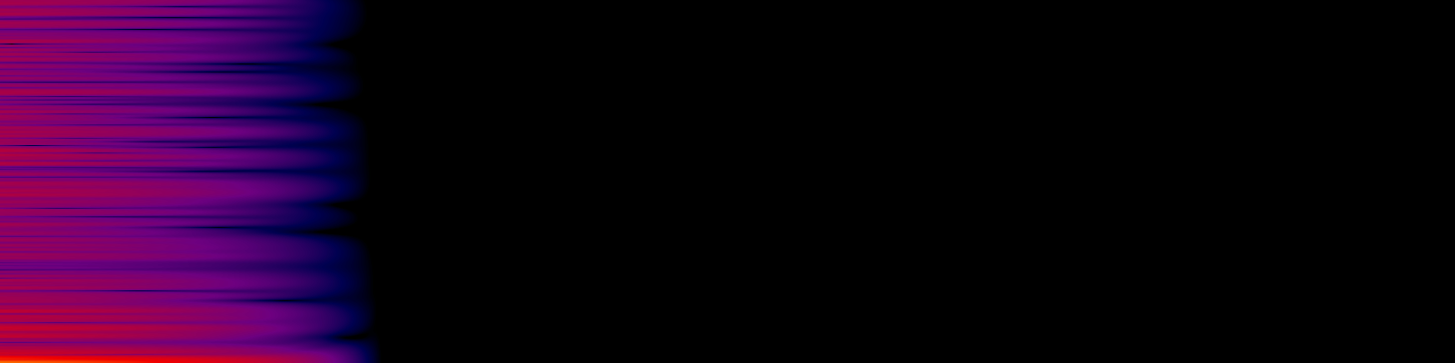 spektrogram