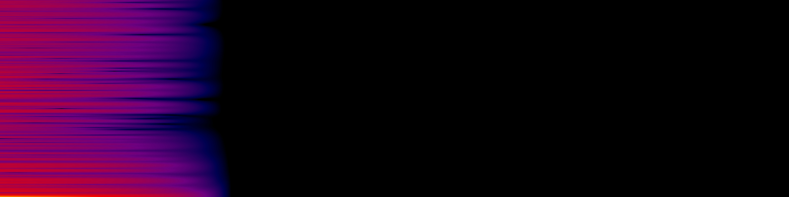 spektrogram