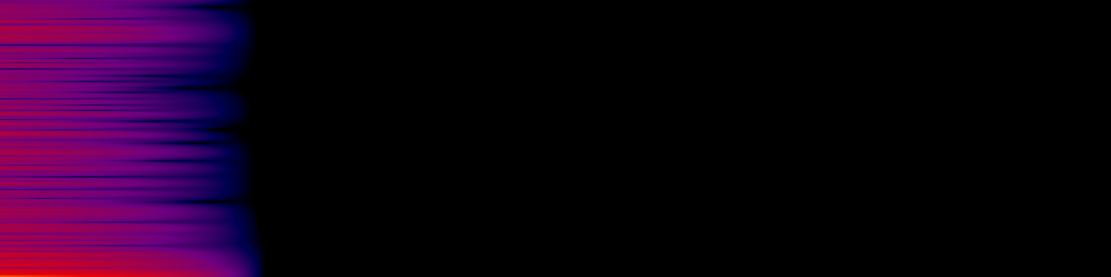 spektrogram