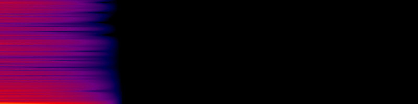 spektrogram