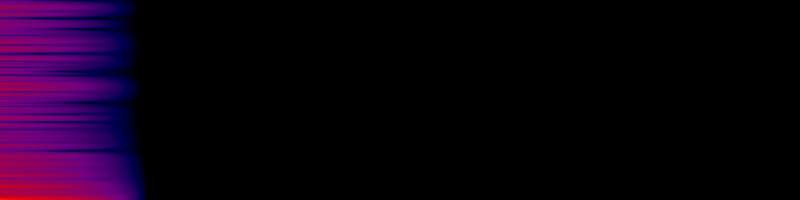 spektrogram