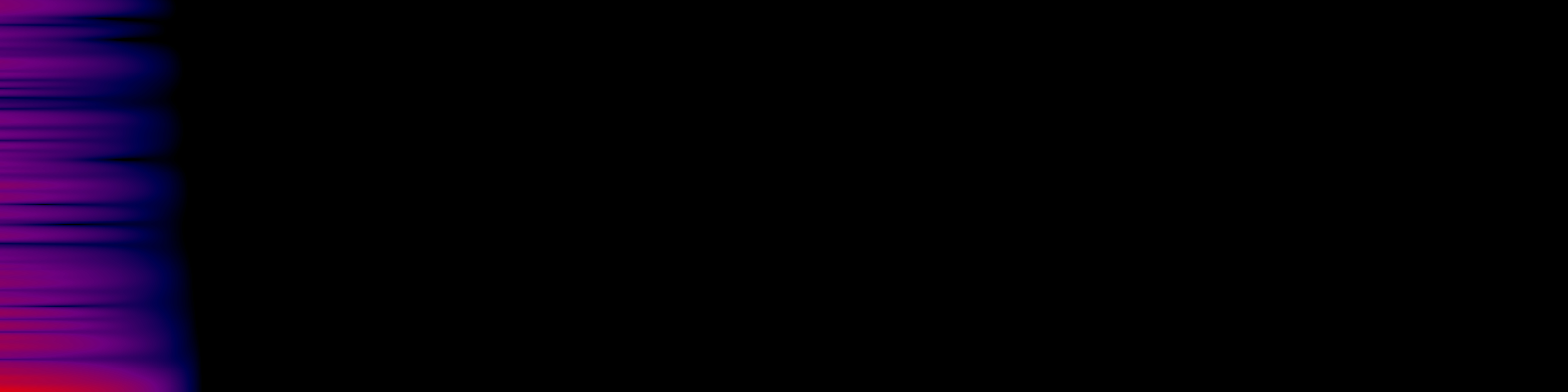 spektrogram