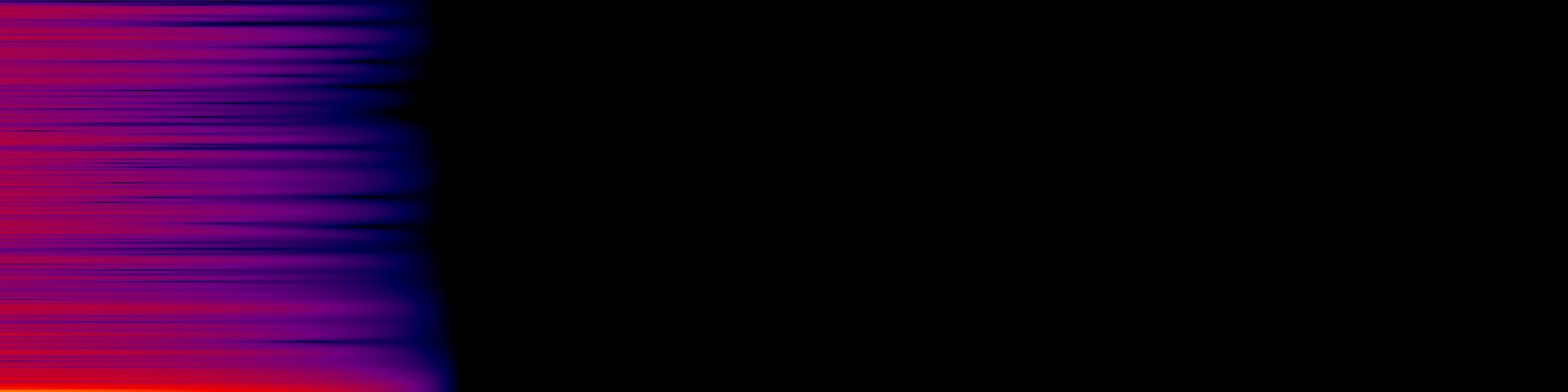 spektrogram