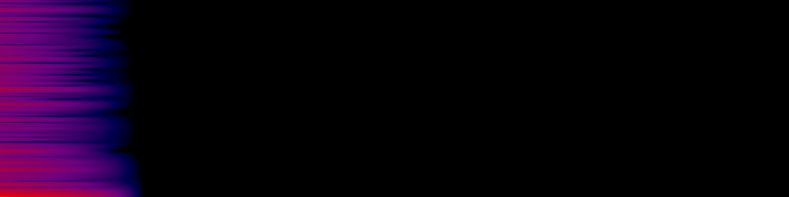 spektrogram