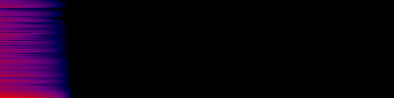 spektrogram