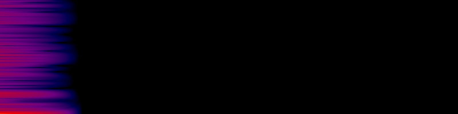 spektrogram