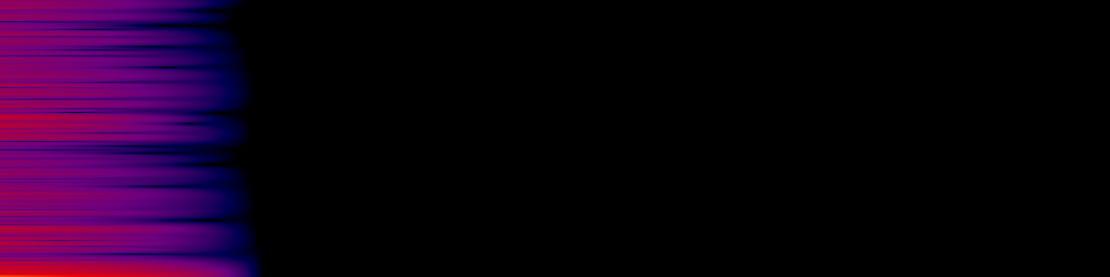 spektrogram