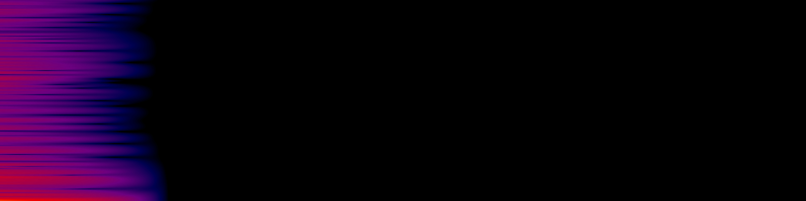 spektrogram