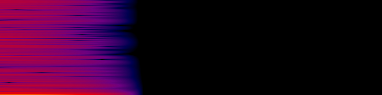 spektrogram