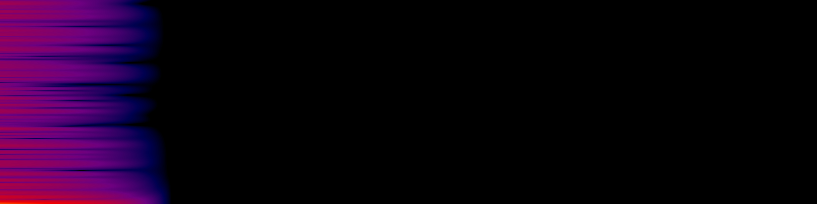 spektrogram