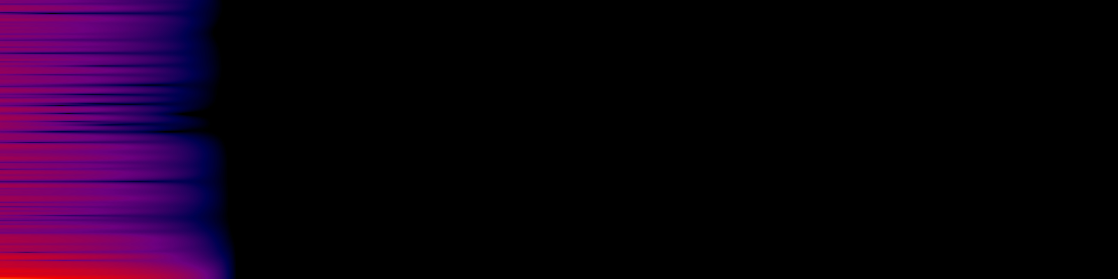 spektrogram